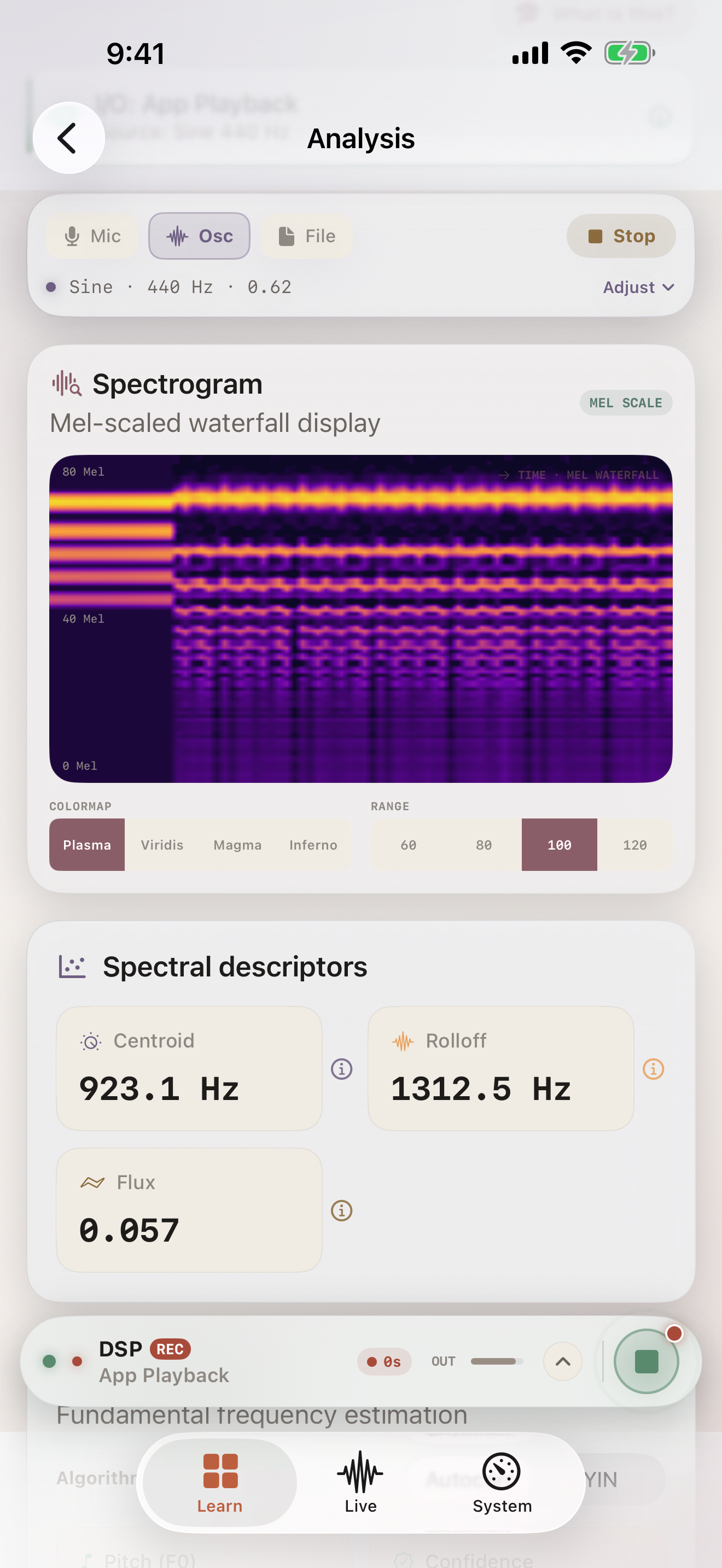 Analysis Laboratory — STFT spectrogram with spectral descriptors and pitch tracking