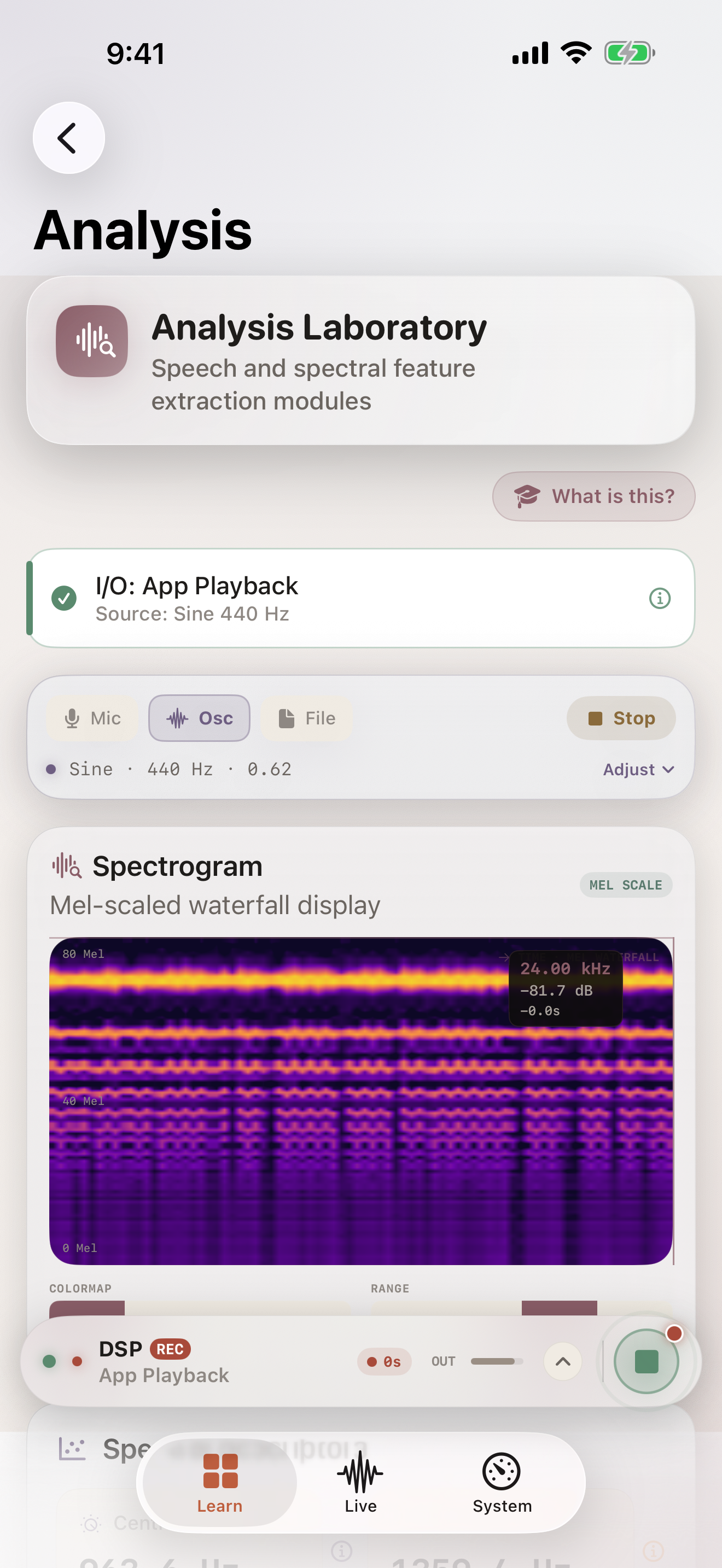 Analysis Laboratory with STFT spectrogram and pitch tracking
